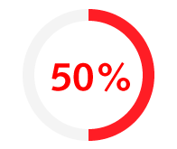 50% of manufacturing & engineering professionals look for opportunities with flexi-hours 50% of manufacturing & engineering professionals look for opportunities with flexi-hours